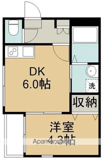 ソレイユテラス福室【1階】の間取り