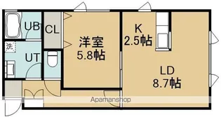 レザングレーヌⅡ【1階】の間取り