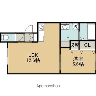 パークサイドアベニューⅧ【2階】の間取り