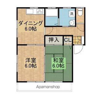 グリーンコーポ植木Ⅱ【105号室】の間取り