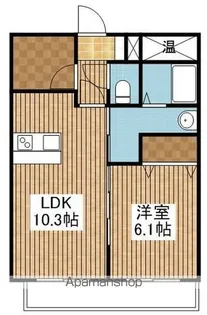 ベリエⅢ【201号室】の間取り
