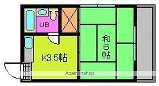 コーポ飛鳥Ⅱ【201号室】の間取り