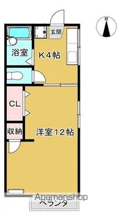若竹ハイツ【201号室】の間取り