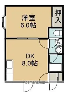 1DKの間取り画像