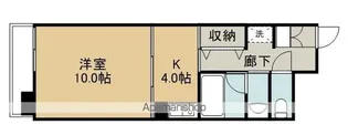 LAKORBELⅡ【3階】の間取り