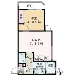 ザ・レジデンス北習志野【2階】の間取り