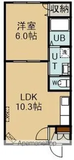 ユニBOX2【501号室】の間取り