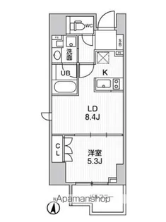 シーズンフラッツ両国【11階】の間取り