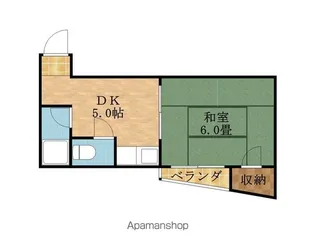 シカマハイツ【202号室】の間取り