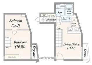GRAN PASEO 池尻大橋【1階】の間取り