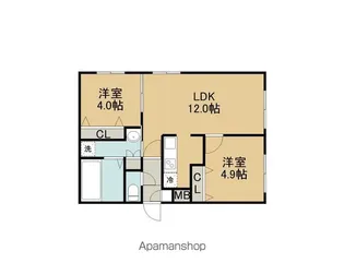 仮)住吉3丁目9−10MS【301号室】の間取り