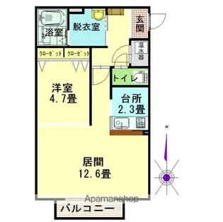 アビタ新緑【202号室】の間取り