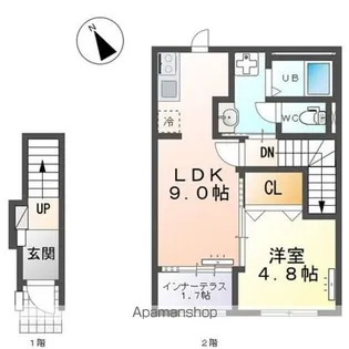 大曽根原町アパート②(仮【2階】の間取り