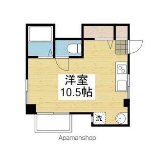 メゾンADⅢ【102.号室】の間取り