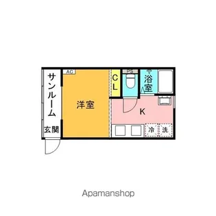 ネスト下岡本【2階】の間取り
