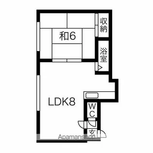 さくら新琴似【2階】の間取り