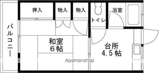第2コーポ和【2階】の間取り