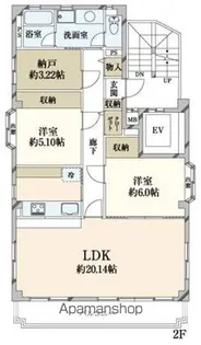 フリージア浅草【2階】の間取り