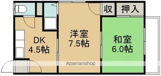 ハウスナイン【201号室】の間取り