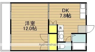スズキハイツB【2階】の間取り