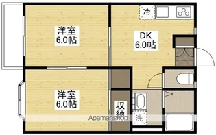 ヴィラ・エクセルA棟【201号室】の間取り