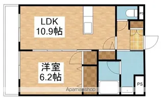 テルマ・オリゾンⅢ【2階】の間取り