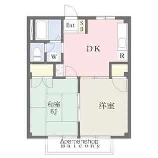 サンビレッジ【A棟101号室】の間取り