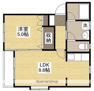 フローラ大内Ⅲ【1階】の間取り