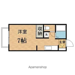 ペルレⅡ【103号室】の間取り