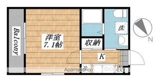 CHAINON津田沼【2階】の間取り