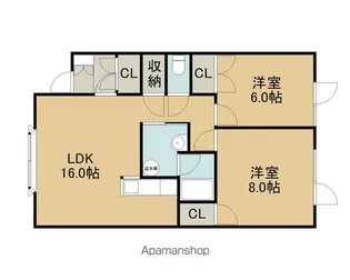 スマイル21【103号室】の間取り