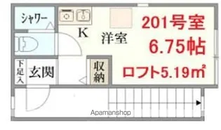ラ・フィオーレ幡ヶ谷【2階】の間取り