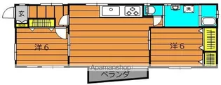 DEAR COURT N【201号室】の間取り