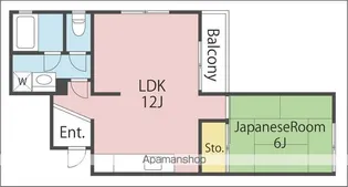 ルミナス明神町【202号室】の間取り