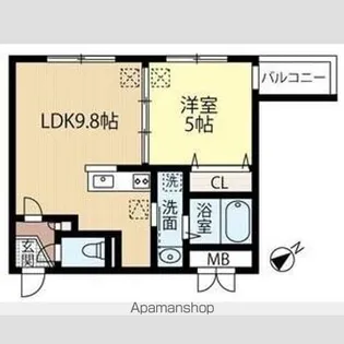 エルプレシア栄恵町【4階】の間取り