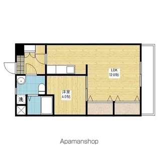 シャンブル・アン・ブルー【603.号室】の間取り