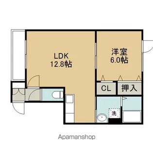 レインボーハウスMOCHAⅤ【101号室】の間取り