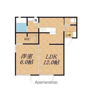 ルミエールB【101号室】の間取り