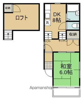 コアパレス岳美【101号室】の間取り