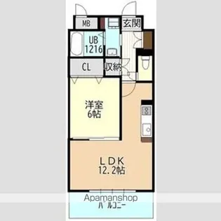 PRENDRE(プランドール)【1階】の間取り