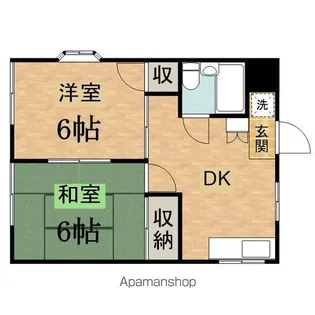 スズキパル下柚木【1階】の間取り