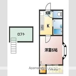 プランドール瓢箪山【201号室】の間取り