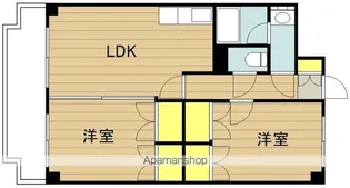 UNITE【301号室号室】の間取り