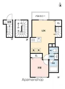 東京都杉並区天沼1丁目【アパート】の間取り