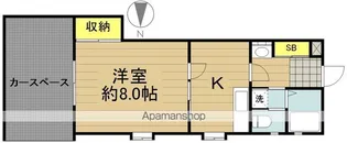 ヴィラ4430【101号室】の間取り