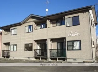 中江ハイツⅠの画像