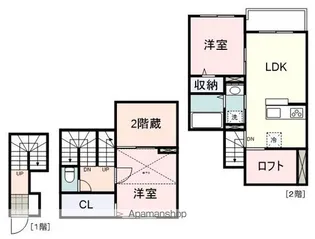 (仮)栗原アパート【202号室】の間取り