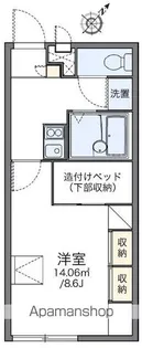 レオパレスハーモニー八田【202号室】の間取り