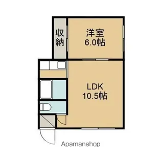 中津川ハイツ【B号室】の間取り