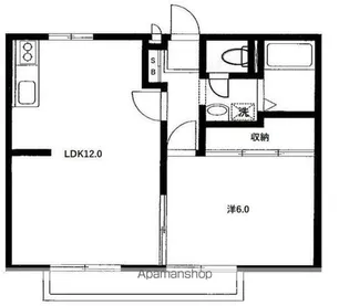 リバーサイド西城【202号室】の間取り